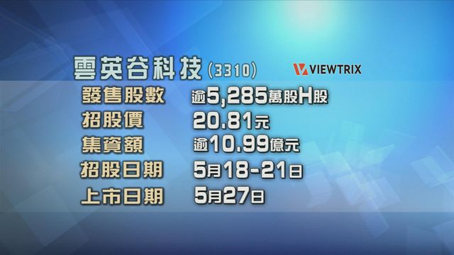雲英谷科技今起招股　每股招股價20.81元