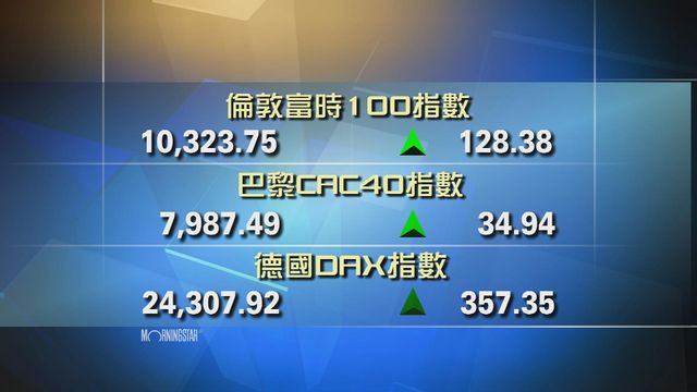 歐洲主要股市上升