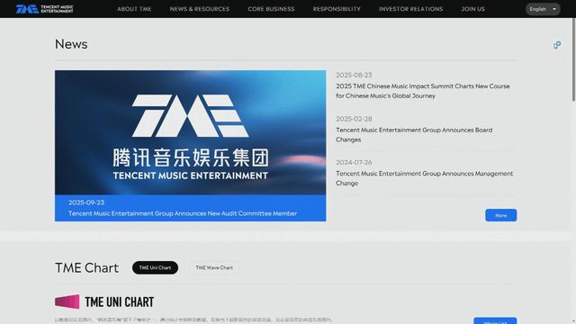 騰訊音樂完成收購喜馬拉雅