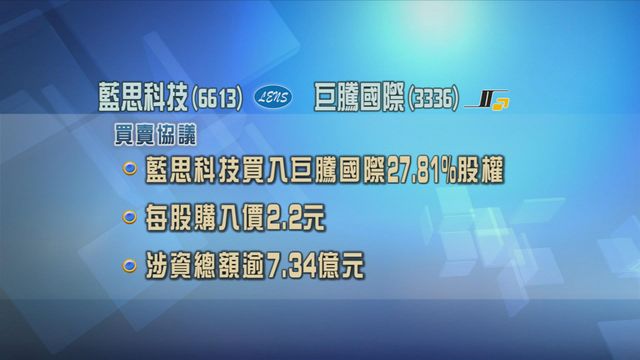 藍思科技斥資逾7.3億元　買入巨騰國際逾兩成七股權