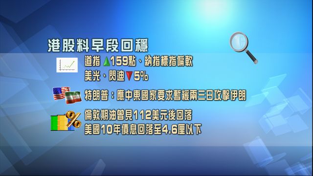 開市焦點．一圖看清｜港股料早段回穩