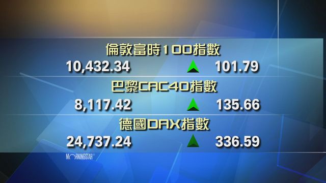 歐洲主要股市上升