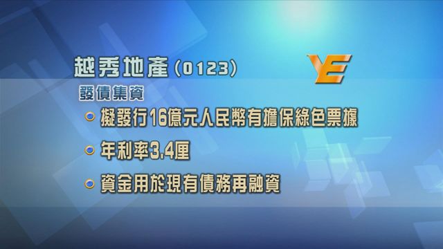 越秀地產擬發行一年期16億元人民幣有擔保綠色票據