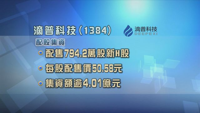 滴普科技配股集資逾4億元