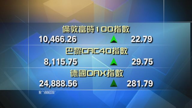 歐洲主要股市上升
