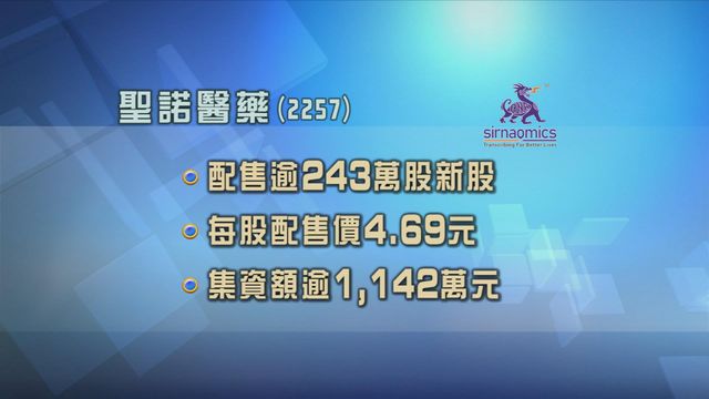 聖諾醫藥向公司企業管理部副總裁謝碩豪配售股份