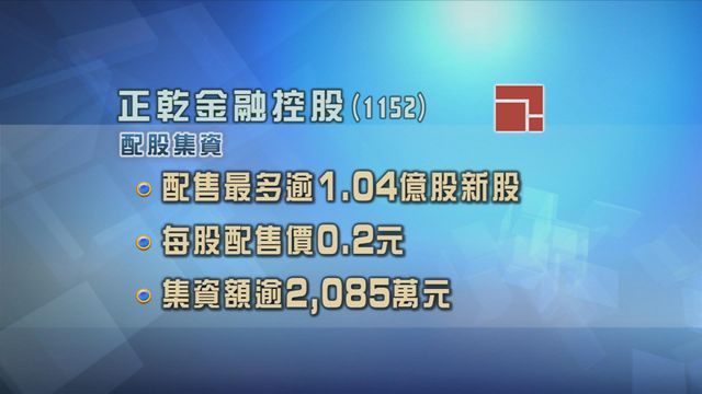 正乾金融控股配股集資逾2000萬元