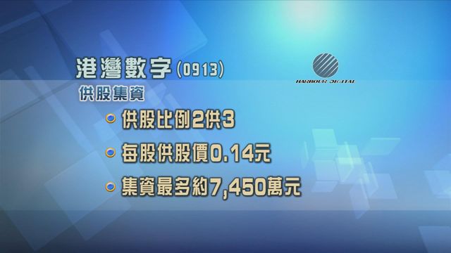 港灣數字供股集資最多7450萬元