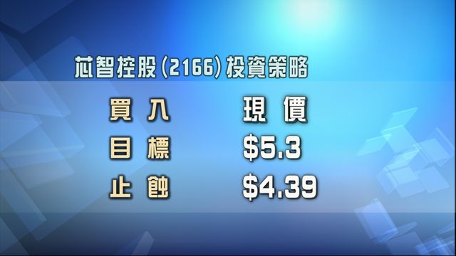 專家股份策略追蹤|建議留意芯智控股2166 看好京東工業7618 專家股份策略追蹤|建議留意芯智控股2166 看好京東工業7618