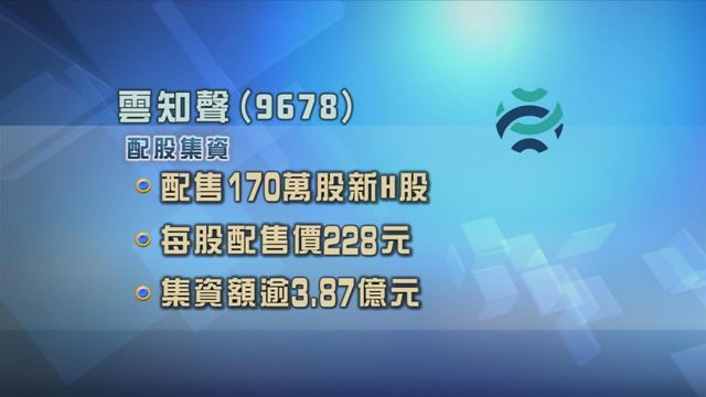 雲知聲配股集資近3.9億元