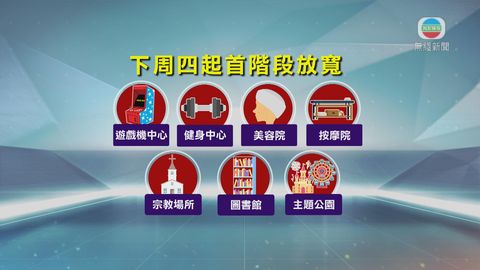 【一文看清】政府下周四起首階段放寬社交距離措施 【一文看清】政府下周四起首階段放寬社交距離措施